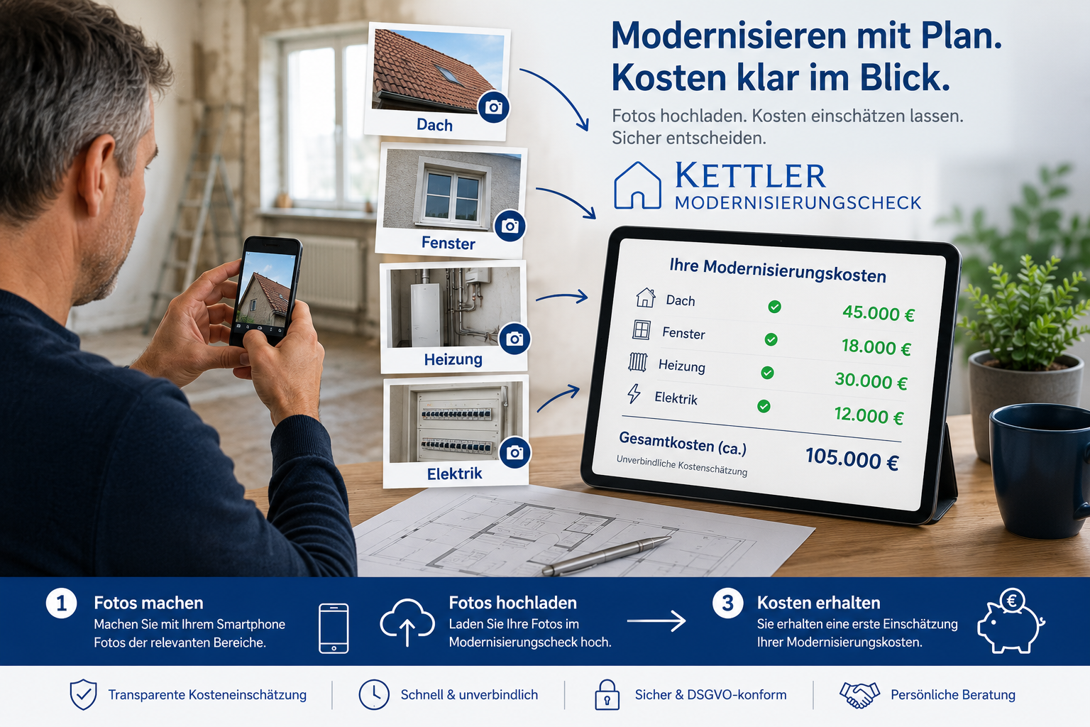 Kettler Modernisierungscheck