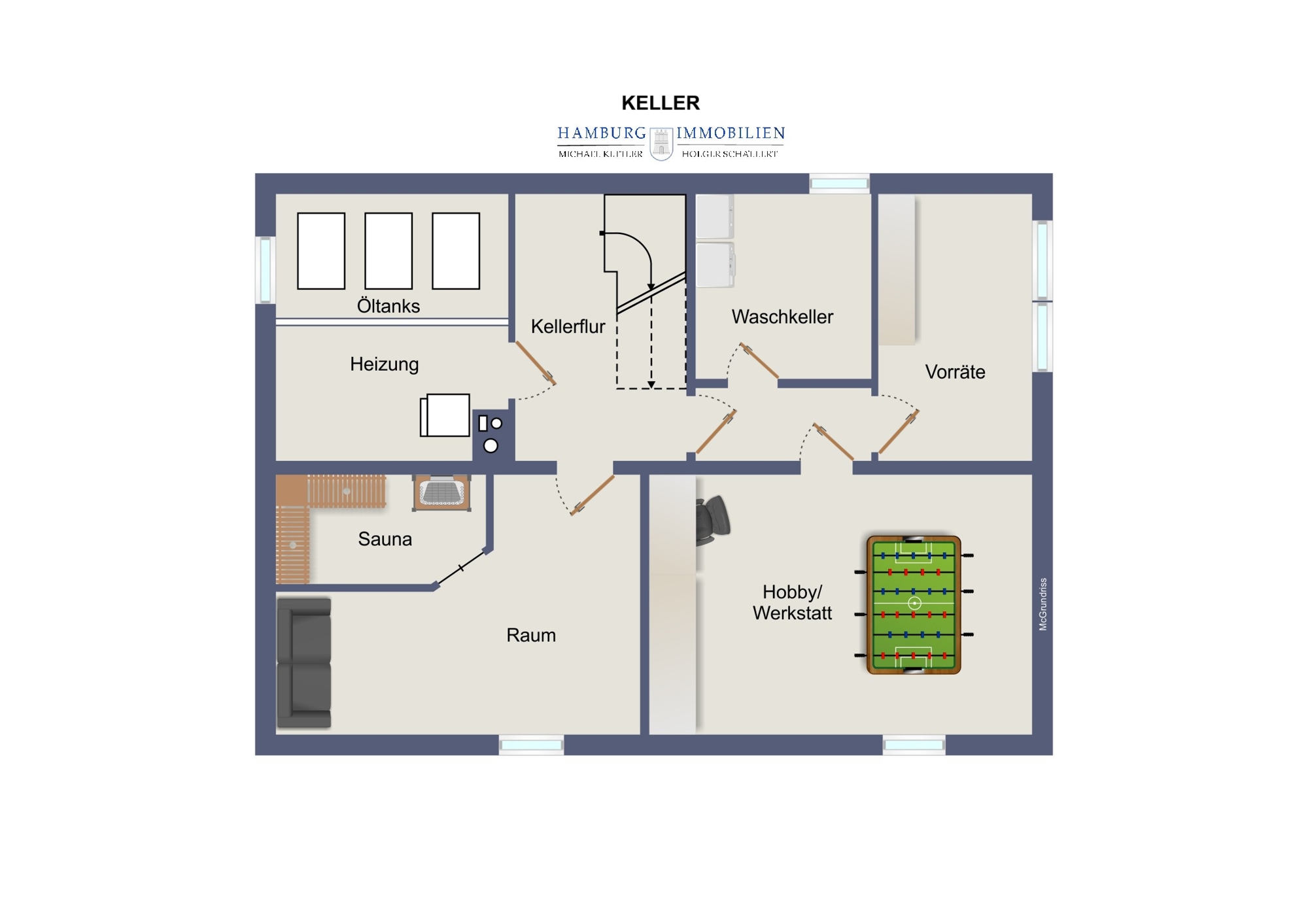 Keller