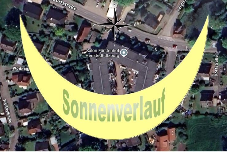 Sonnenverlaufmaske fürstenhof